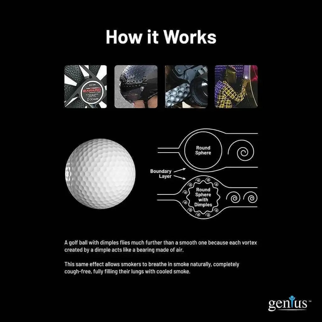 Diagram explaining dimple filtration technology of Genius Pipe – Genius Pipe UK